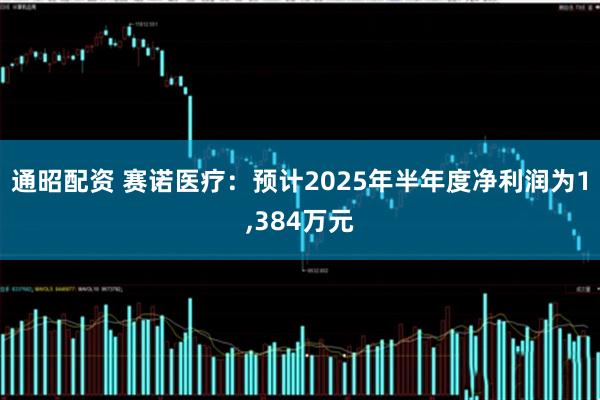 通昭配资 赛诺医疗：预计2025年半年度净利润为1,384万元
