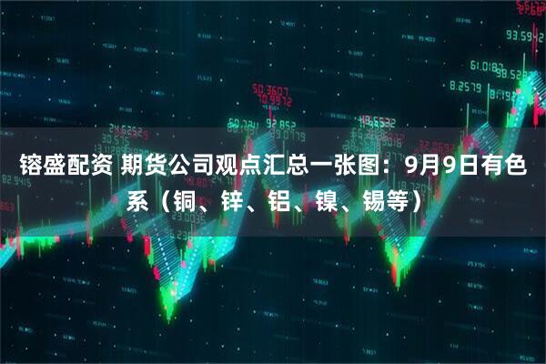 镕盛配资 期货公司观点汇总一张图：9月9日有色系（铜、锌、铝、镍、锡等）